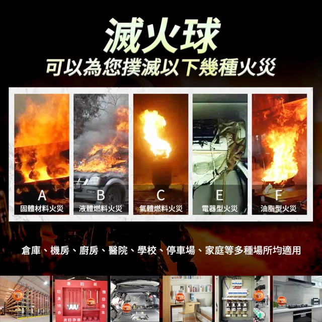 自動滅火彈 500克 家用滅火器 迷你滅火器 消防設備 208-SFH500(乾粉滅火器 消防器材 消防滅火球)