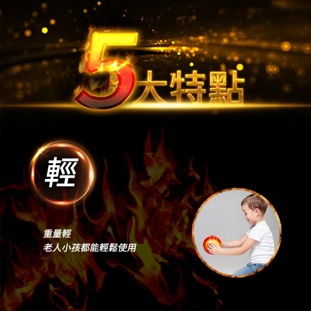【BRANDY】干粉滅火 滅火器材 家用滅火器 自動滅火器 滅火球 乾粉球 3-SFH1300(滅火寶 滅火專家 滅火器)