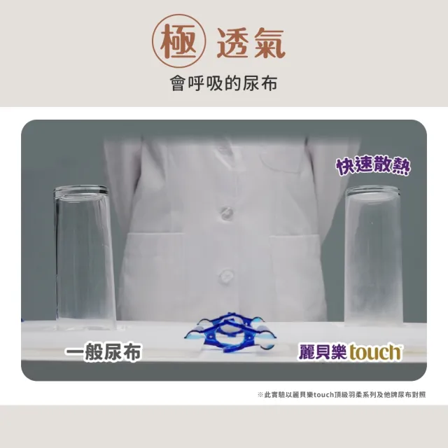 【麗貝樂】過夜神器 Touch黏貼型紙尿褲 NB-2 (2號32片x6包/箱/ 3-6kg適用)_箱購
