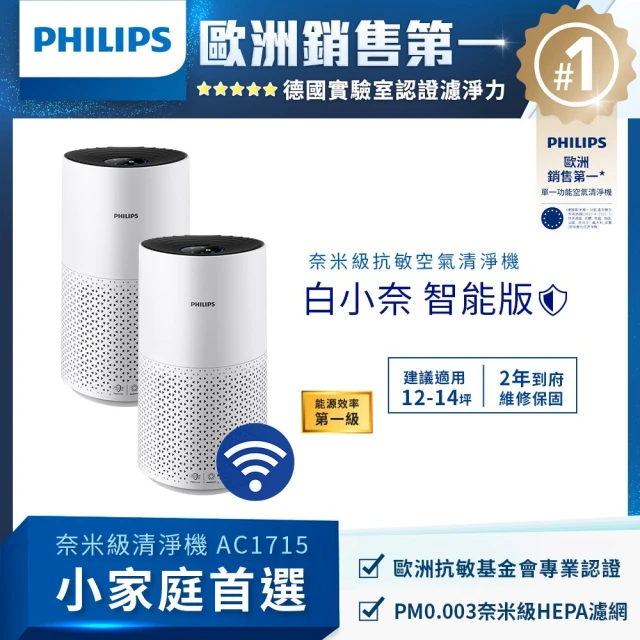 【Philips 飛利浦】奈米級空氣清淨機-白小奈★雙入組(AC1715/80)