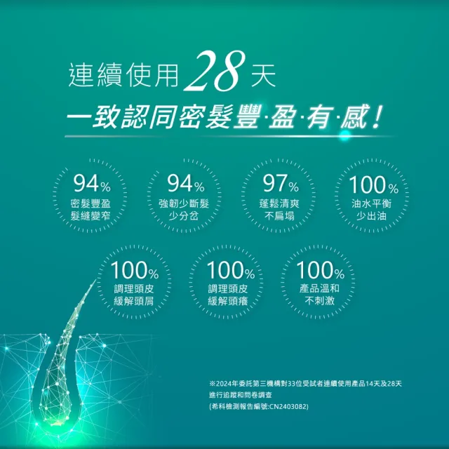 【Aromase 艾瑪絲】28日髮根強化計畫-進階版草本強健養髮精華液EX-涼感 115ml(髮密度養成/提升豐厚感)