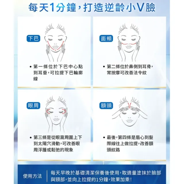 【Bio-essence 碧歐斯】乳霜 BIO V逆齡藍銅胜肽緊膚霜45g(3入組)