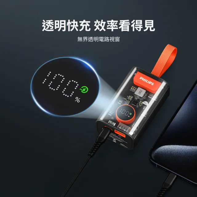 【Philips 飛利浦】2入組-DLP5715C 10000mAh 22.5W透明工業美學行動電源(掛繩設計/急速滿電/36Wh_具Wh標示)