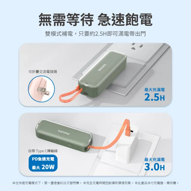 【Philips 飛利浦】2入組-DLP5201C 4900mAh FunCube BAR 22.5W AC自帶Type-C線行動電源(是旅充也是行充)
