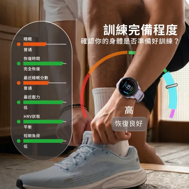 【GARMIN】Forerunner 70 GPS智慧跑錶