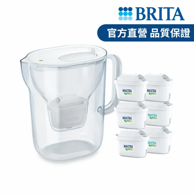【BRITA】官方直營 純淨濾水壺XL+MXPRO全效型1入+MXPRO去水垢4入(共1壺6芯)