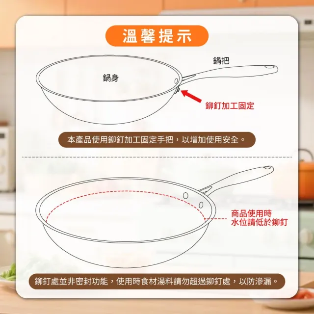【SILWA 西華】厚釜不鏽鋼平底鍋28cm -無蓋