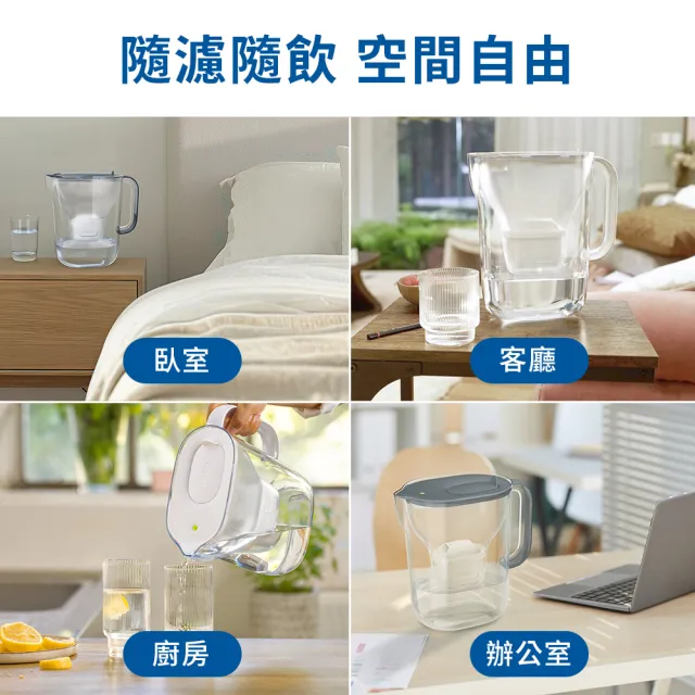 【BRITA】官方直營 純淨濾水壺XL+MXPRO濾芯(共1壺1芯)