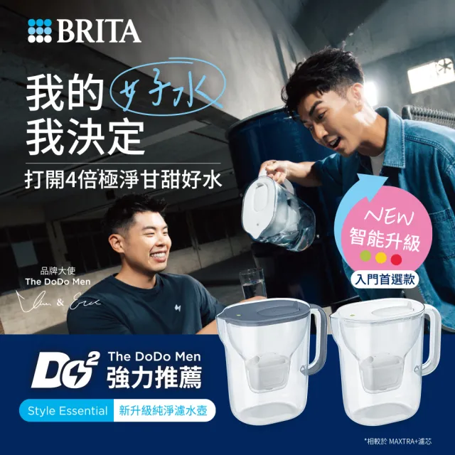 【BRITA】官方直營 純淨濾水壺XL+MXPRO去水垢3入濾芯(共1壺4芯)