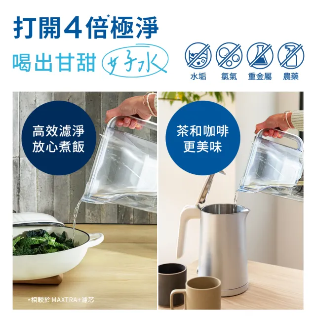 【BRITA】官方直營 純淨濾水壺XL+MXPRO全效型1入+MXPRO去水垢3入(共1壺5芯)