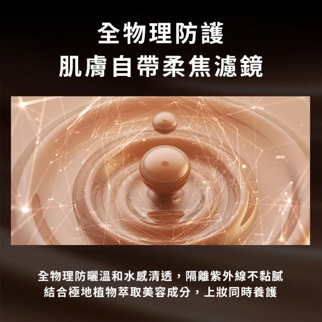 【DR.CINK 達特聖克】極透光柔焦防護CC霜 30ml(遮瑕 潤色 CC霜 無暇底妝)