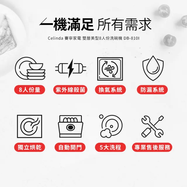 【Celinda 賽寧】8人份雙層美型/自動開門/紫外線殺菌洗碗機DB-810(110V/不含安裝/獨立式/桌上型/嵌入型)