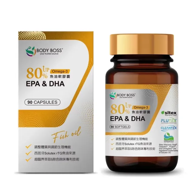 【BodyBoss】80% EPA&DHA西班牙魚油 90粒/瓶(Solutex rTG)
