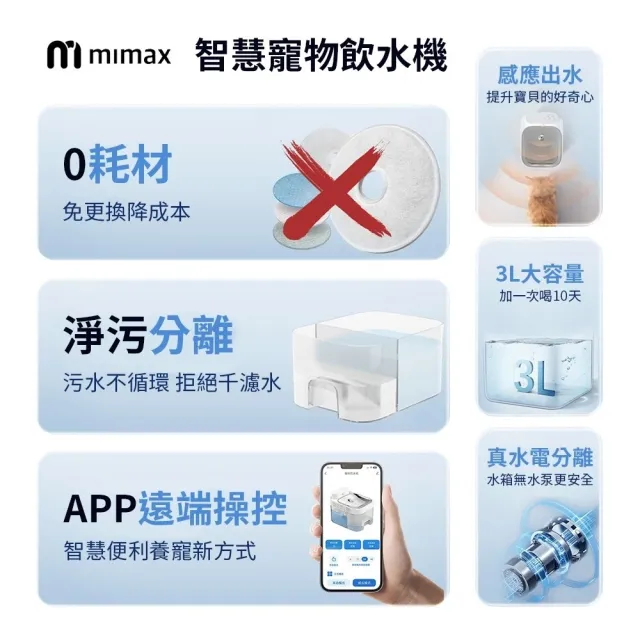 【mimax 米覓】智慧寵物飲水機(寵物 貓咪 飲水機 智能 APP操控 小米生態鏈)