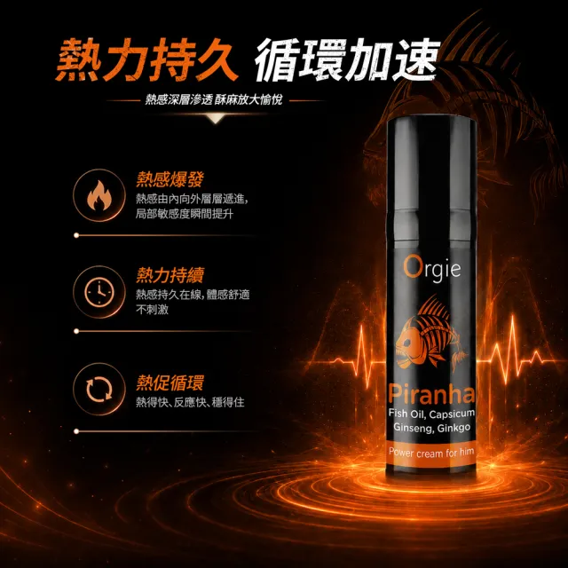 【ORGIE】葡萄牙Orgie．Piranha Power Cream 蠻牛 男士熱感酥麻能量增強膏_15ml