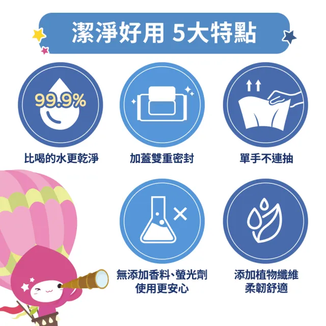 【朵舒】momoco加蓋純水柔濕巾80抽24包/箱*2(共48包)/mo選