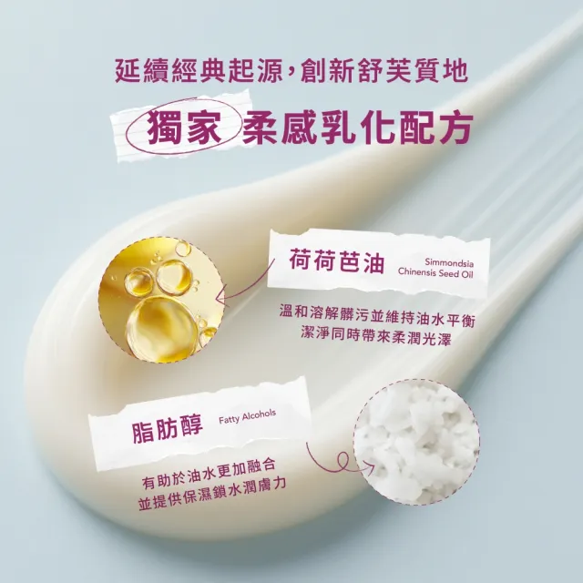 【LIP Intimate Care 瑞典私密護理】甜菜荷荷芭油私密潔膚乳 125ml(柔感乳化配方 輕盈柔滑新體驗)