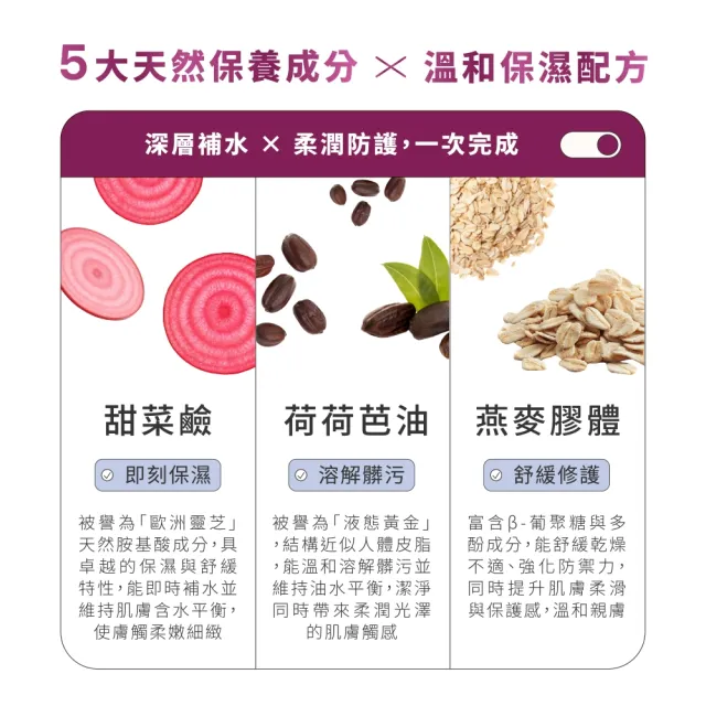 【LIP Intimate Care 瑞典私密護理】甜菜荷荷芭油私密潔膚乳 125ml(柔感乳化配方 輕盈柔滑新體驗)