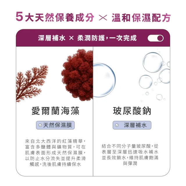 【LIP Intimate Care 瑞典私密護理】甜菜荷荷芭油私密潔膚乳 125ml(柔感乳化配方 輕盈柔滑新體驗)