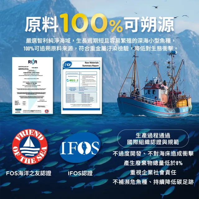 【Healthy care】超級Omega-3 高濃度95％迷你魚油膠囊 60顆 2入組 (共120顆.澳洲原裝進口)