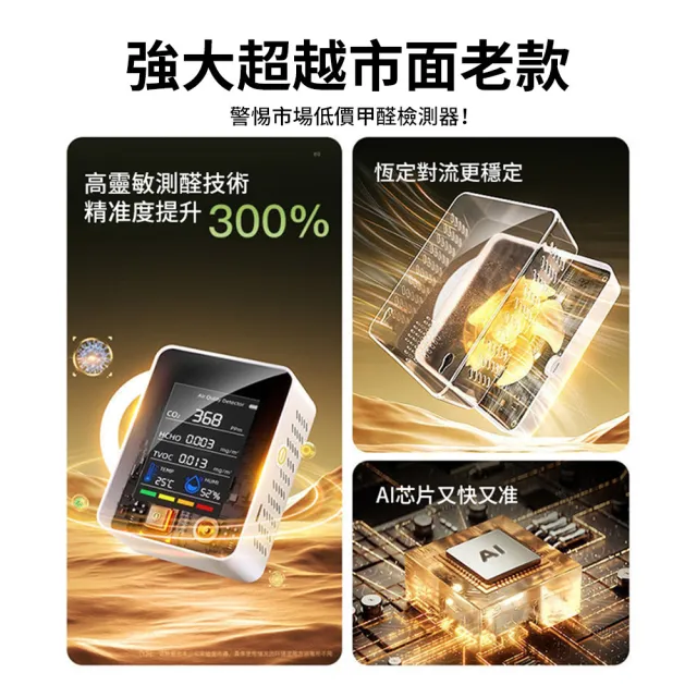 【YIGNW】五合一家用甲醛檢測儀 溫度/濕度/TVOC/二氧化碳/HCHO偵測 空氣品質檢測器 智能溫濕度計