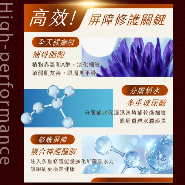 【OZIO 歐姬兒】獨家限定★凍齡蜂王乳全方位眼霜套組 「睛」艷登場(抗老/緊緻/拉提/撫紋)