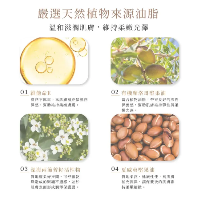 【Queenwax 除毛女王】維他命E呵護調理油120ml(除毛前後保養 可做蠟前油及蠟後清潔、滋潤肌膚)