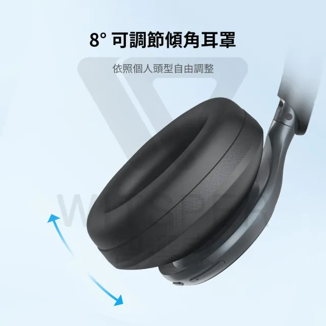 【soundcore】Space One 降噪藍牙耳罩式耳機(量身打噪 滿意沉浸)