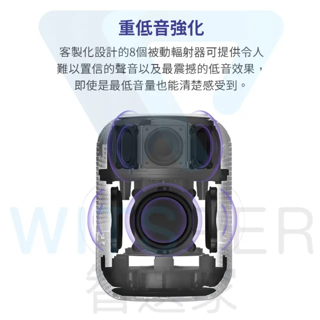 【Tronsmart】Element T6 Max 防水藍牙喇叭(影院級低音實力派)