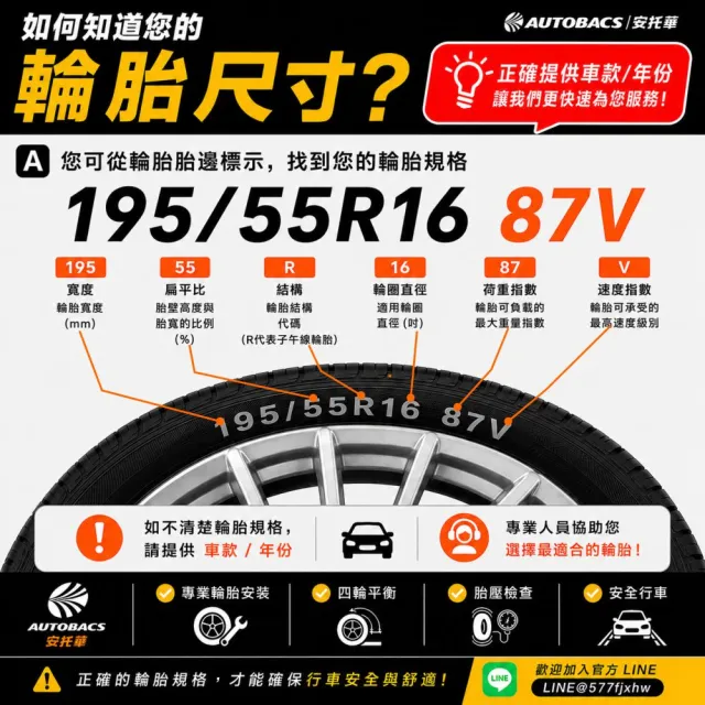 【PIRELLI 倍耐力】P ZERO PZ4 RF失壓續跑胎防爆胎 275/40/19 吋 四入組 含裝加平衡 (安托華)