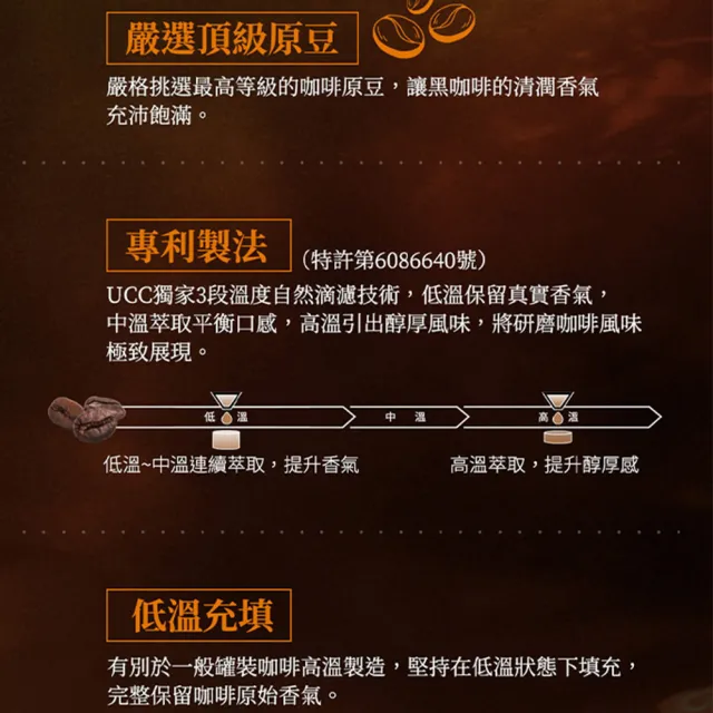【UCC】BLACK無糖咖啡185gx30入/箱