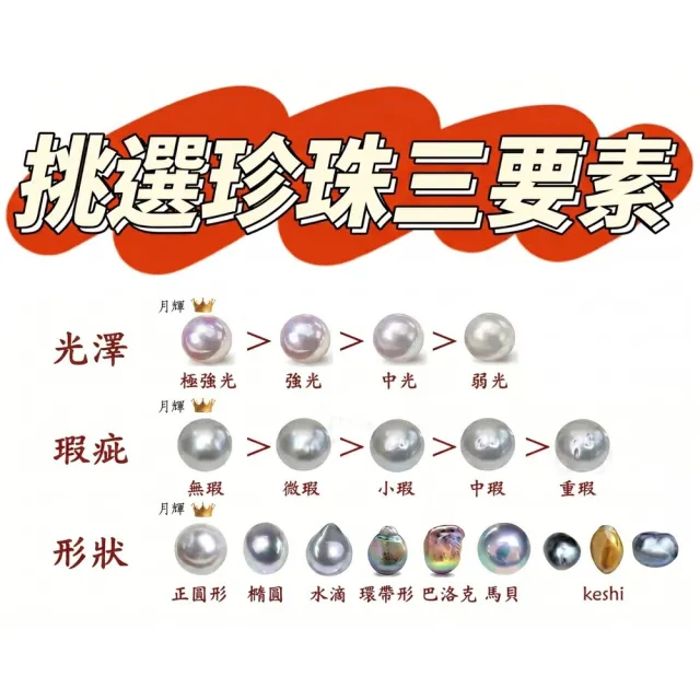 月輝珠寶 11-12mm 頂級南洋澳白海水珍珠 18K黑金項鍊 鑲鑽黑馬設計 手工拉絲工藝 生肖系列