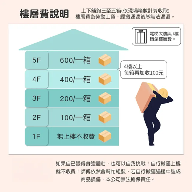 【HABABY環安家居】兒童雙層床 S腿 爬梯款-120床型 升級上漆版(上下鋪、雙層床、兒童床架、台灣製)