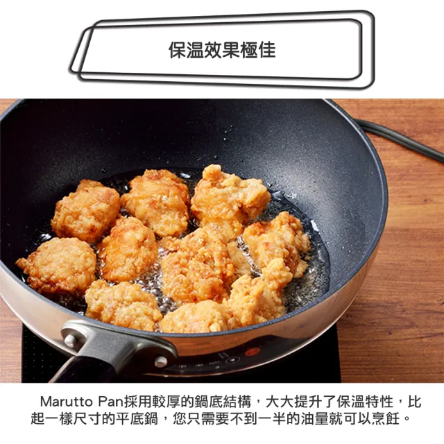【hokua 北陸鍋具】日本製Marutto Pan圓圓鍋GAS款24cm(含金屬立式鍋蓋)