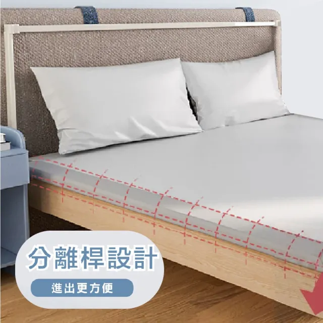 【KIDS PARK】床邊護欄｜獨家訂製款(特製版床圍欄/垂直升降式圍欄/嬰兒圍欄/防護床圍護欄)