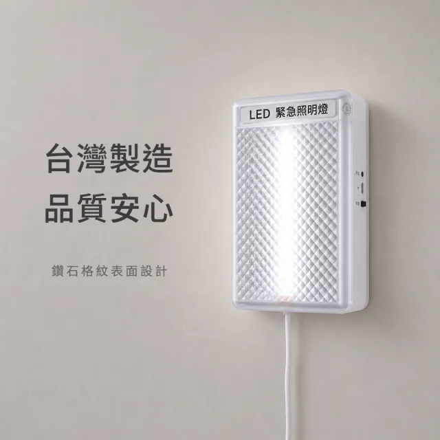 【防災專家】台灣製造LED壁掛式緊急照明燈(110/220V通用 台灣製造 LED 火災 停電 地震 必備)