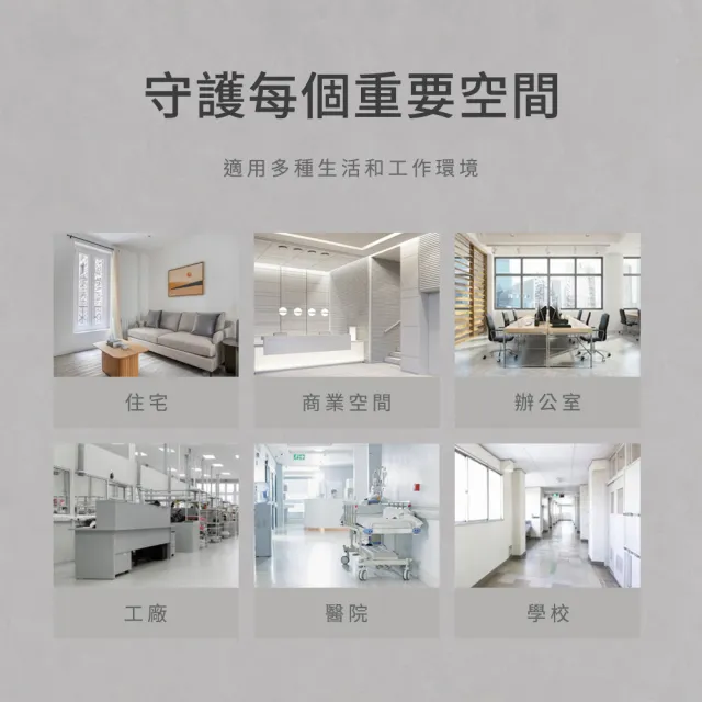 【防災專家】台灣製造LED壁掛式緊急照明燈(110/220V通用 台灣製造 LED 火災 停電 地震 必備)