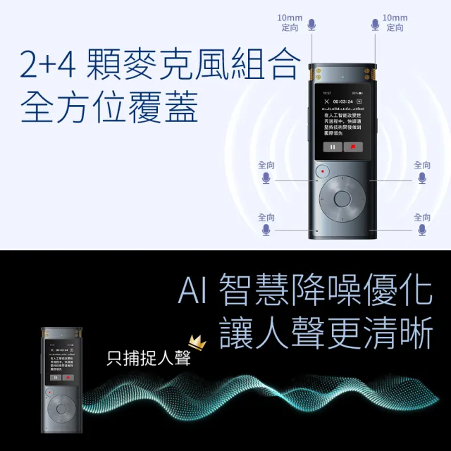 【iFLYTEK】科大訊飛 AI全離線即時轉寫錄音筆(SR302PRO)
