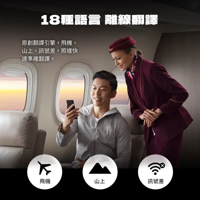 【iFLYTEK】科大訊飛 AI雙向即時翻譯機AIT2221T(60國語音互譯/拍照翻譯/雙向口譯/離線翻譯/內建Wifi)