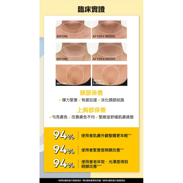 【StriVectin 皺效奇蹟】皺效緊緻胜肽繃繃頸霜30ml(歐美冠軍/淡化皺紋/4周緊緻)