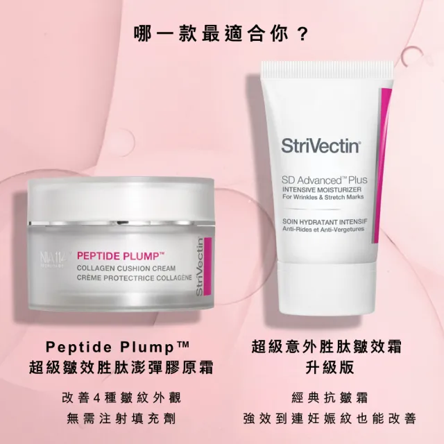 【StriVectin 皺效奇蹟】618暖身慶★超級皺效胜肽澎彈膠原霜50ml(膠原蛋白/菸鹼醯胺/澎彈有感)