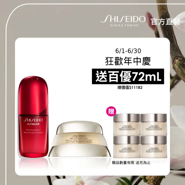 【SHISEIDO 資生堂國際櫃】小紅瓶50mL+百優乳霜50mL(小紅瓶/精華液/保濕/乳霜/晚霜/抗老)