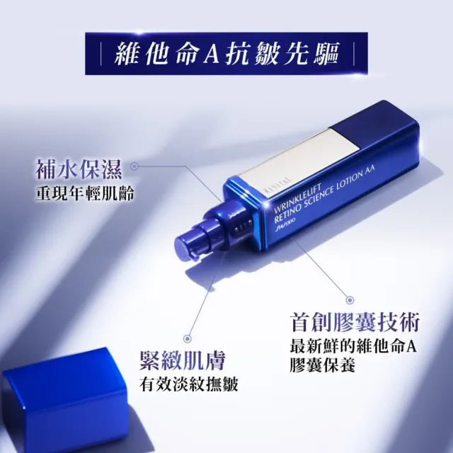 【REVITAL 莉薇特麗】抗皺全效組(抗皺精露AA125ml+精萃15ml)