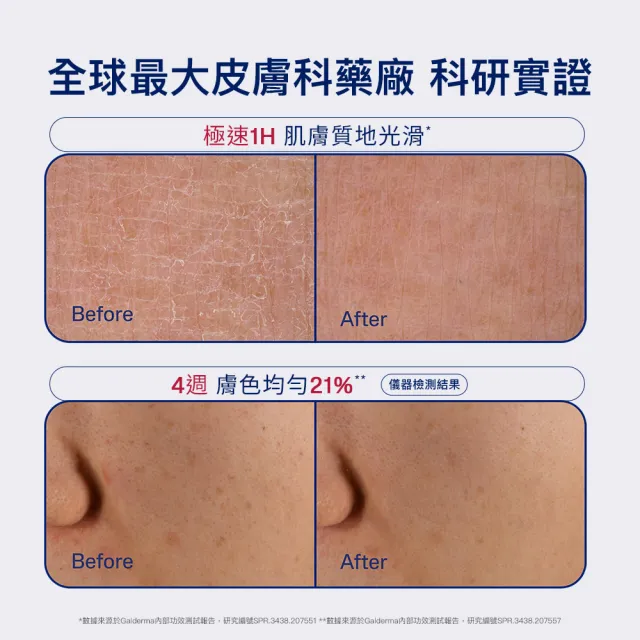 【Cetaphil 舒特膚】官方直營 夜間喚新修護精華30ml(修護精華/沒食子酸/屏障保護/夜間精華/柔軟新生)