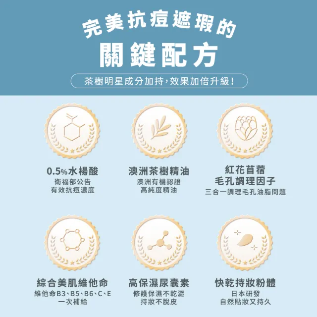 【NARUKO 牛爾】茶樹抗痘潤色水防曬SPF50+****30ml+茶樹抗痘遮瑕膏5g