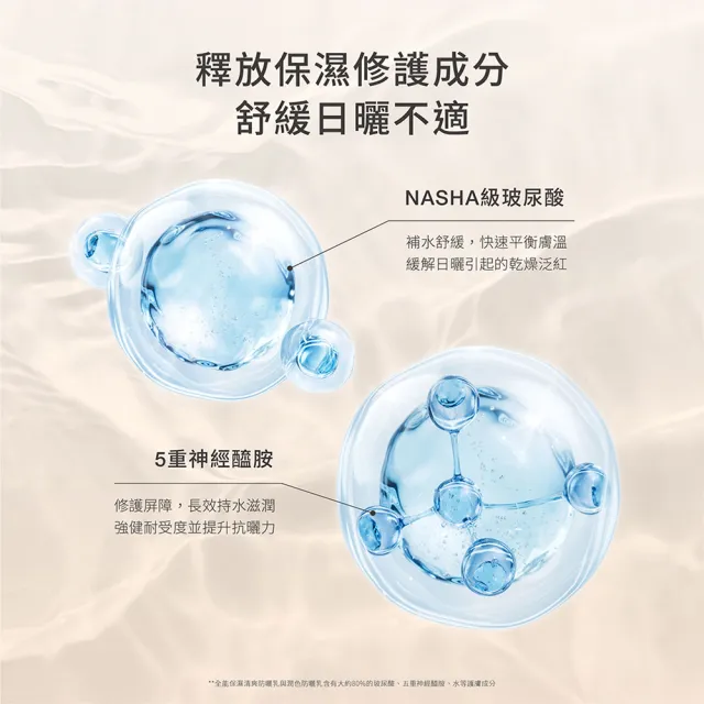 【DR.WU 達爾膚】爆水款 全能保濕潤色防曬乳35ML(清爽防曬★2入組)