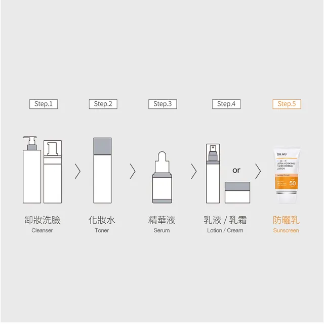 【DR.WU 達爾膚】爆水款 全能保濕潤色防曬乳35ML(清爽防曬★2入組)
