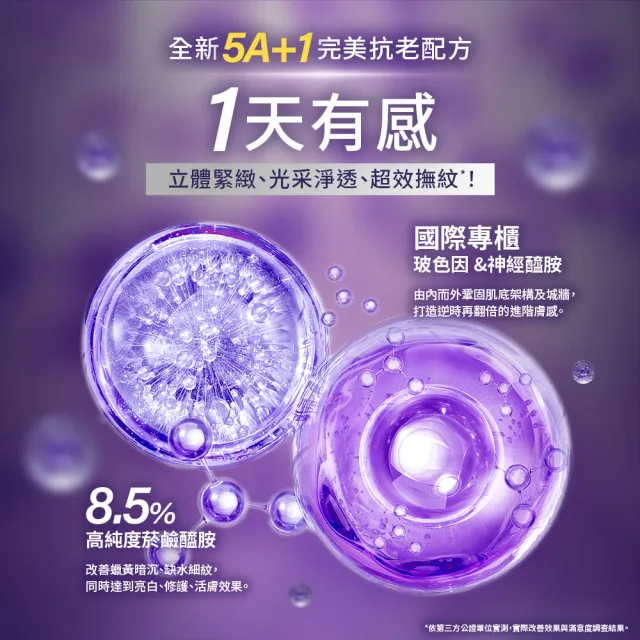 【Neogence 霓淨思】1.8%超效逆時A醇精華30ml-2入