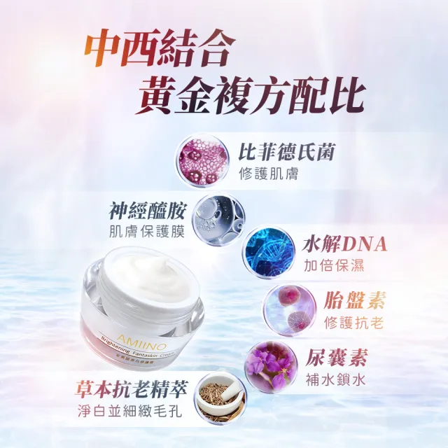 【AMIINO 安美諾 】美白修護霜30ml+煥采洗卸蜜150ml