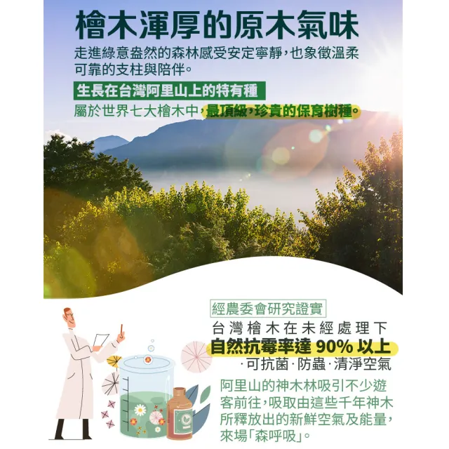 【古寶無患子】2瓶入精油防蟎織品噴霧300gX2(除蟎 塵蟎 防蟎 除蹣 塵蹣)